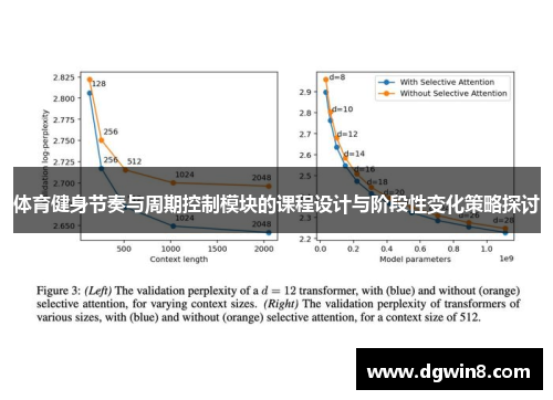 体育健身节奏与周期控制模块的课程设计与阶段性变化策略探讨