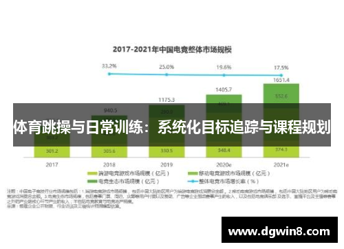 体育跳操与日常训练：系统化目标追踪与课程规划