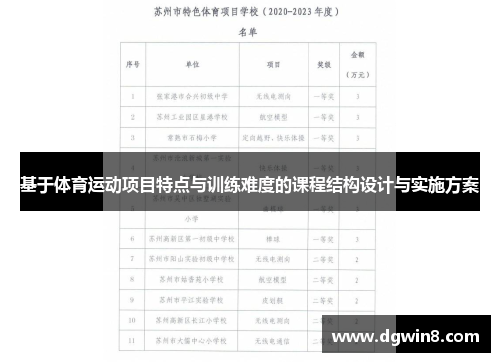 基于体育运动项目特点与训练难度的课程结构设计与实施方案